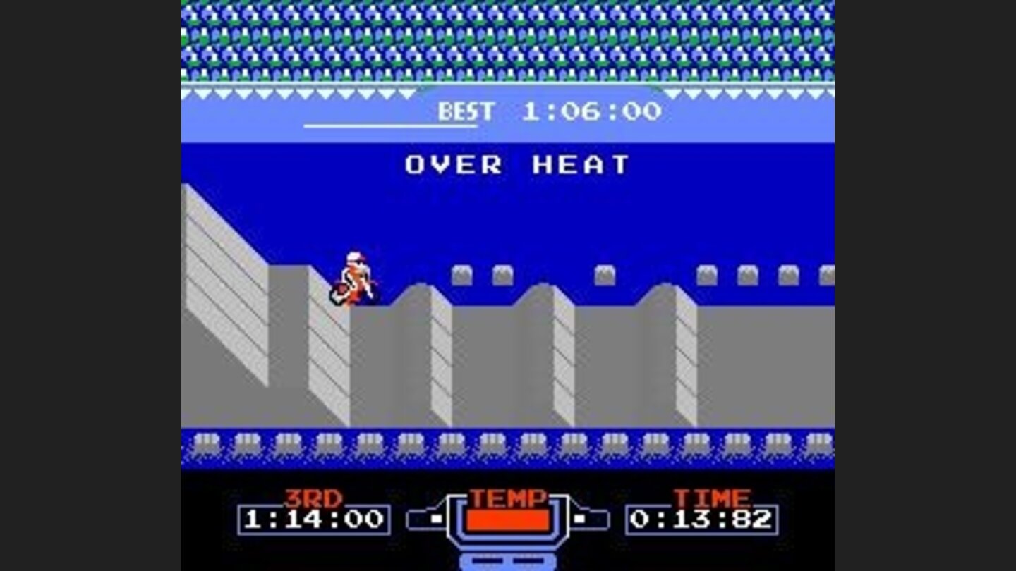 Over heat...