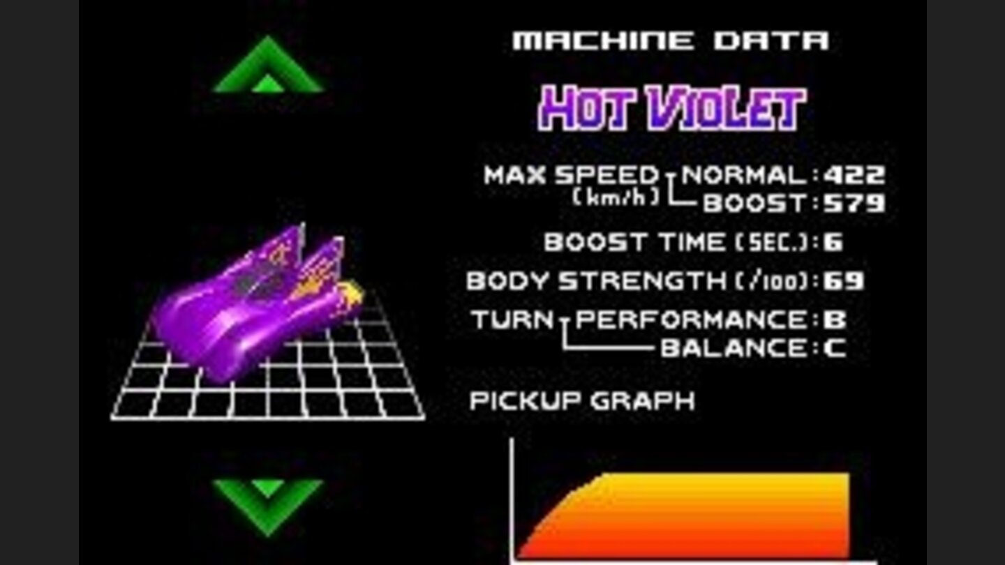 The machine select screen has a great variety of options. Choose the pilot who best identifies you.