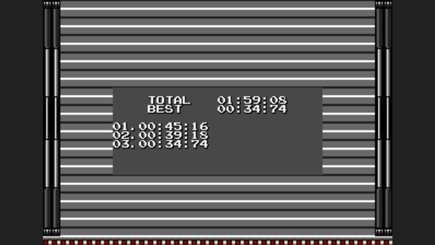 Recap of my laptimes