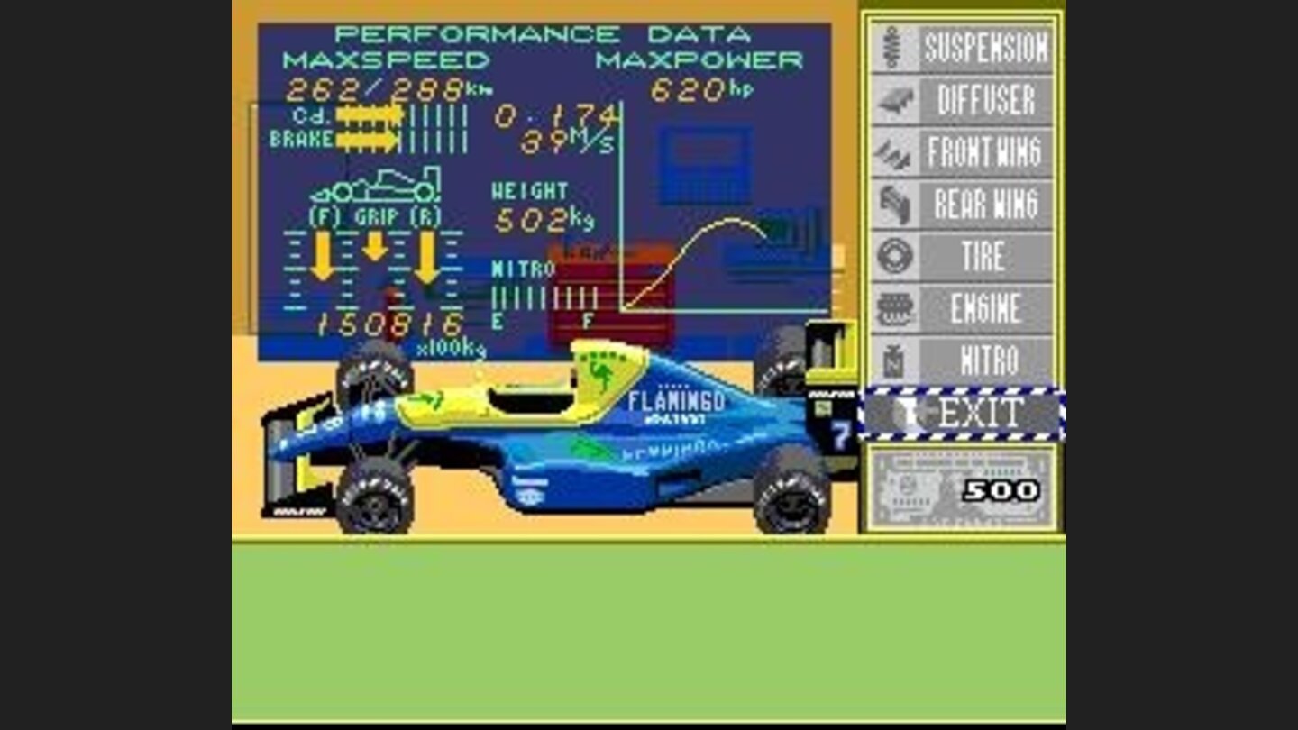 Car menu