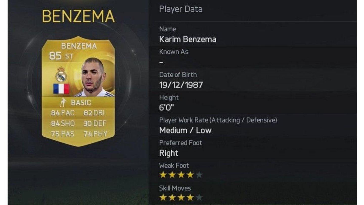 40. Karim Benzema - Real Madrid (Spanien)