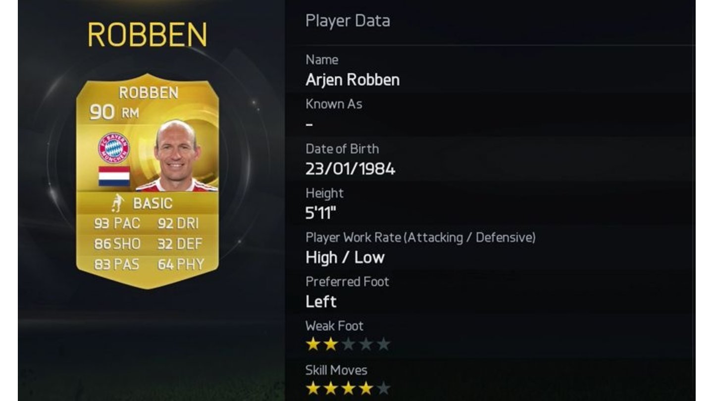 3. Arjen Robben - Bayern München (Deutschland)