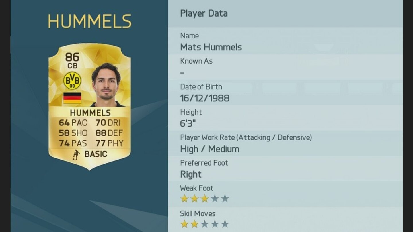 FIFA 16 - Top 50 Spieler