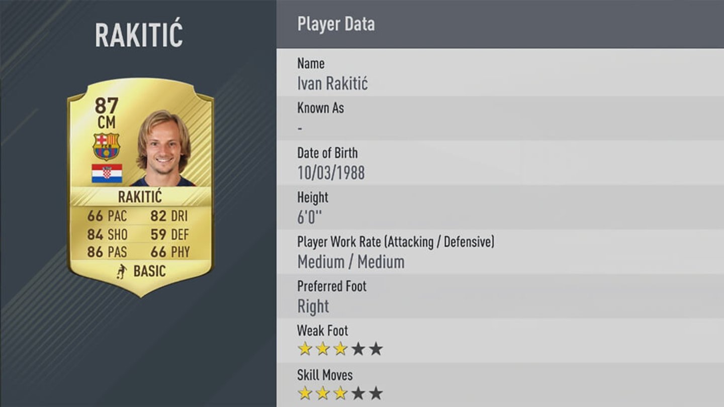 Platz 35: Ivan Rakitic vom FC Barcelona