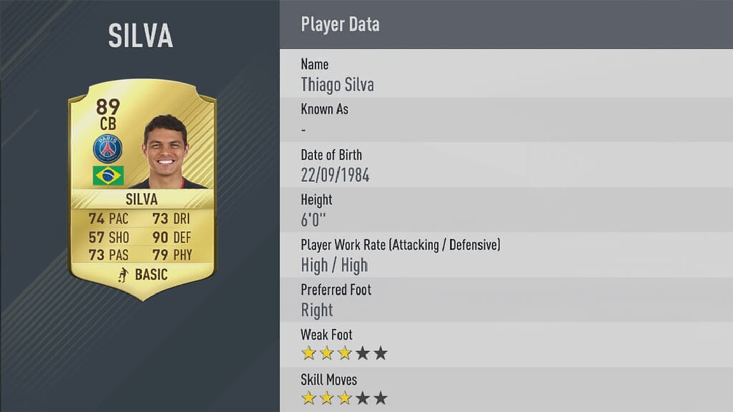 Platz 16: Thiago Silva