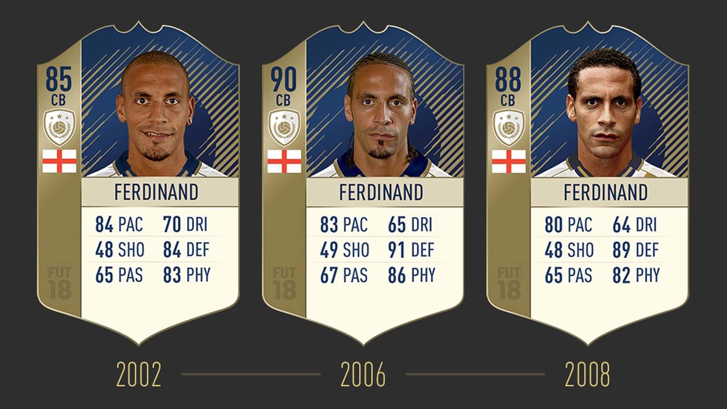 FIFA 18Rio Ferdinand