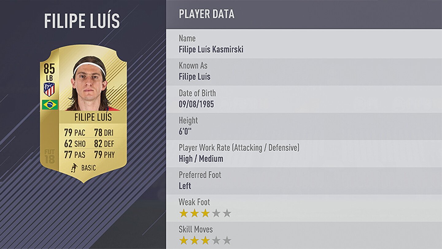 FIFA 18Platz 19: Filipe Luis von Atletico Madrid