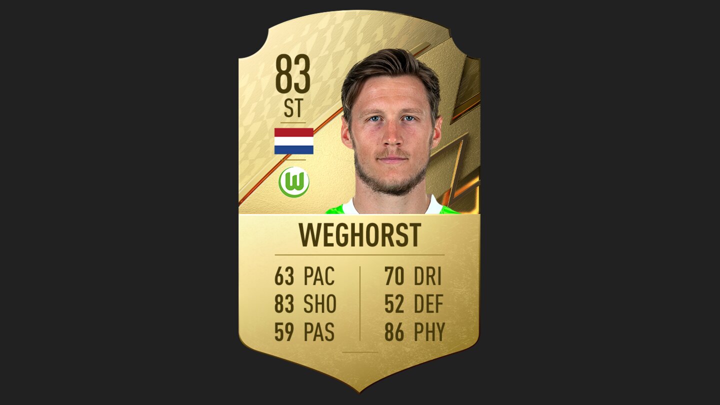 FIFA 22 - Bundesliga Ratings