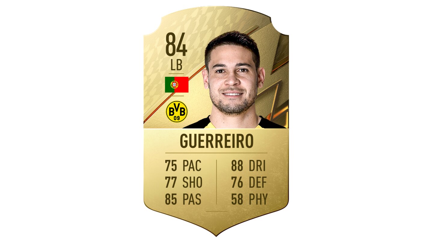 FIFA 22 - Bundesliga Ratings