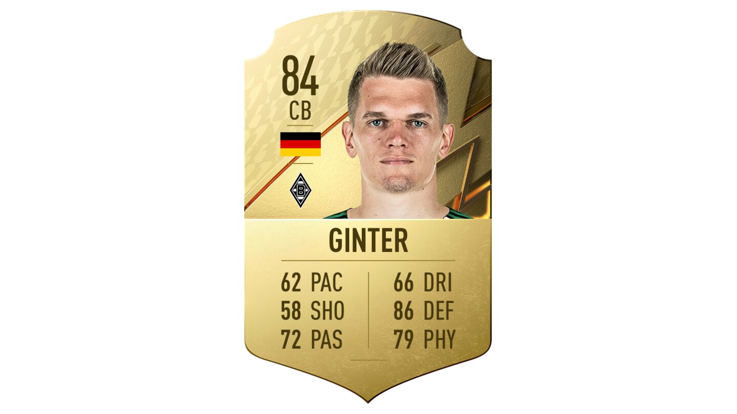 FIFA 22 - Bundesliga Ratings