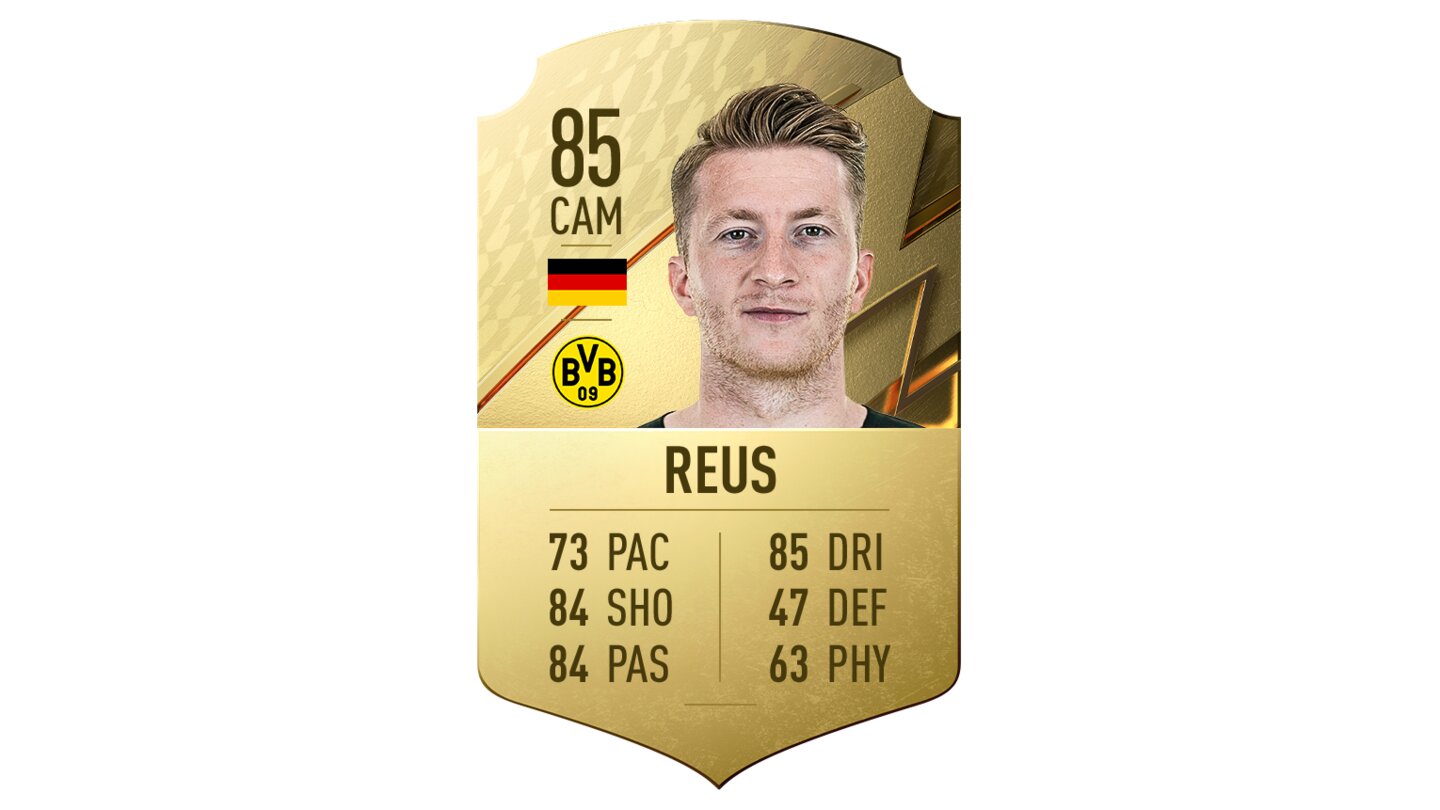 FIFA 22 - Bundesliga Ratings