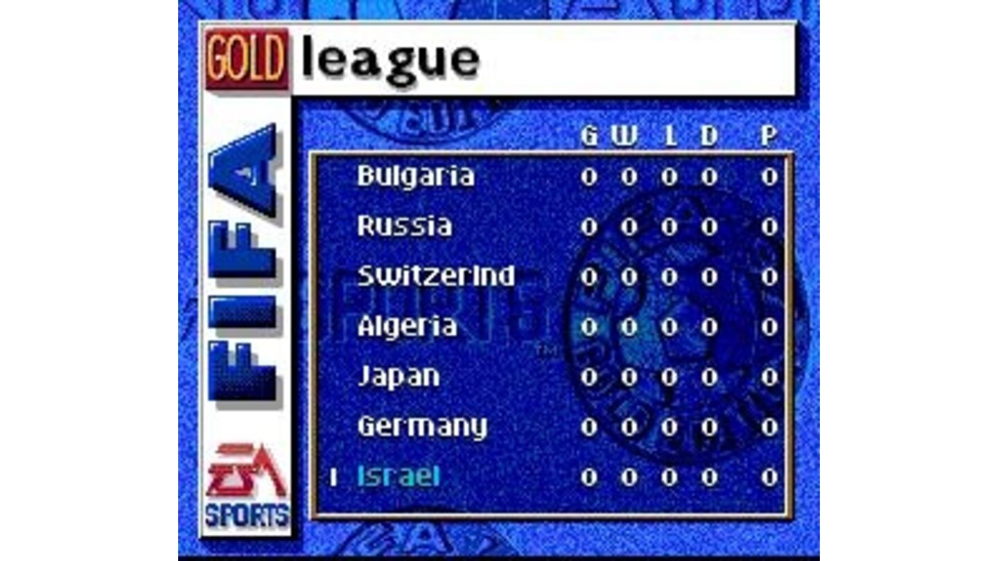 League standings