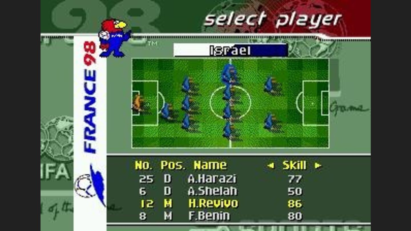 Choosing your players. Revivo was still playing for Israel at that time...
