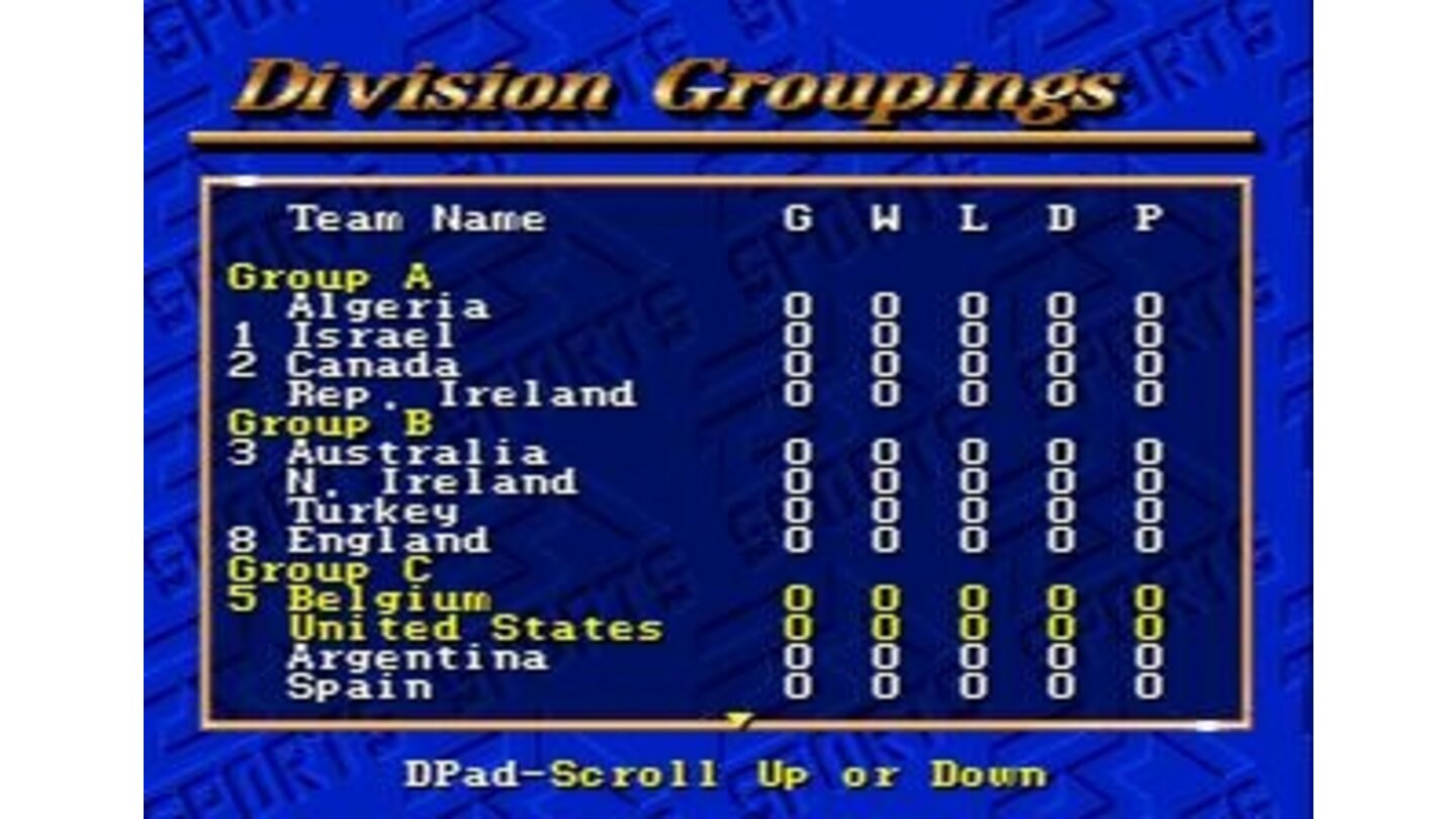 Division groupings