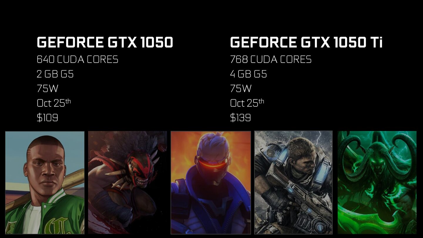 Geforce GTX 1050 und GTX 1050 Ti