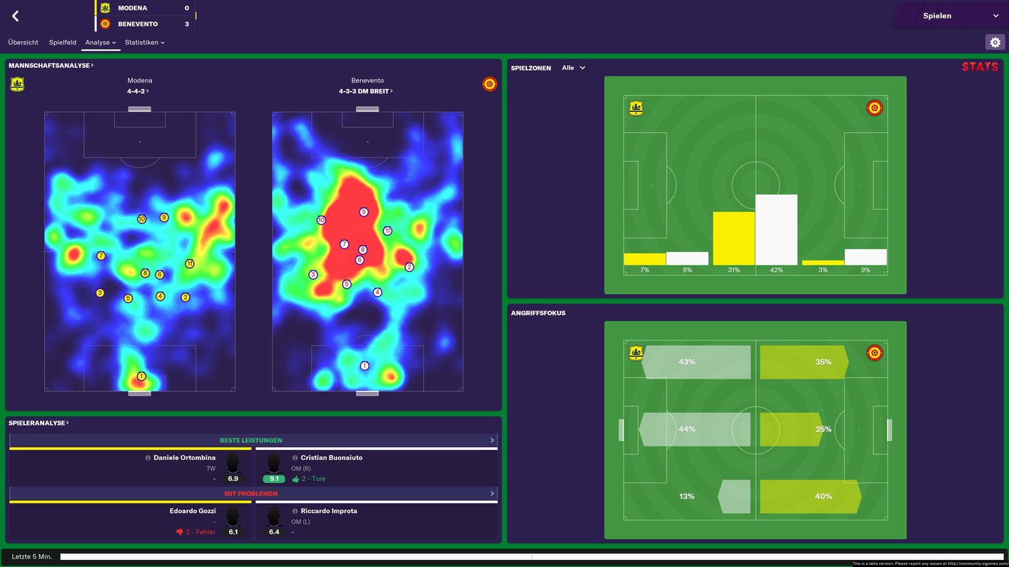 Football Manager 2019Vor einem Spiel analysieren wir den Gegner mittels Daten unserer Scouts und Datenanalysten.