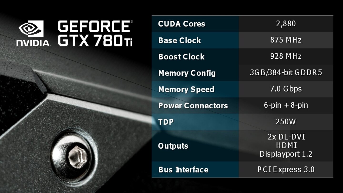 Herstellerpräsentation zur Geforce GTX 780 Ti