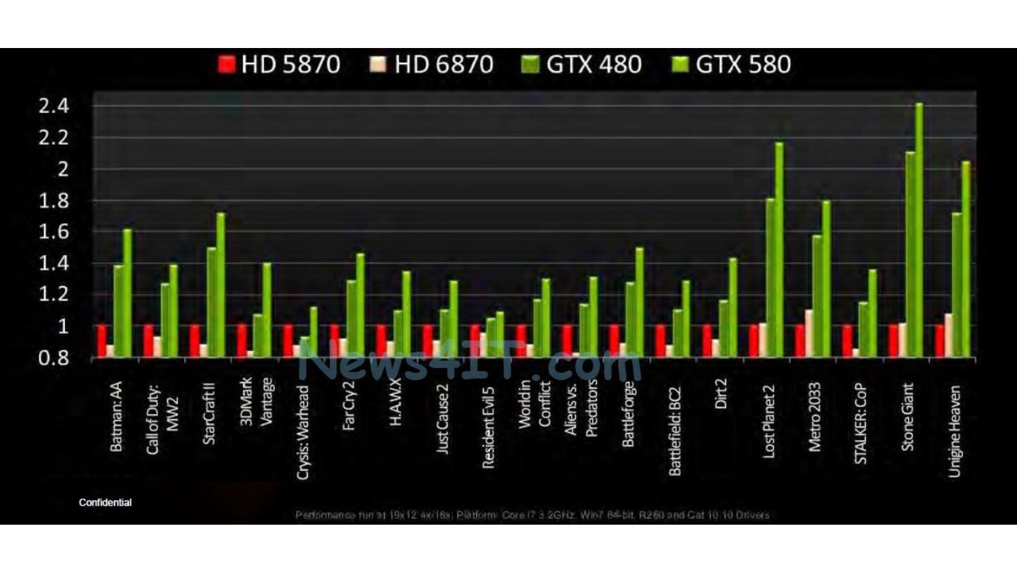 gtx580A_copia