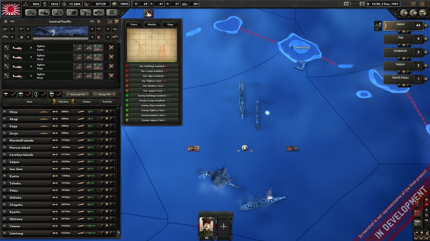 Hearts of Iron 4