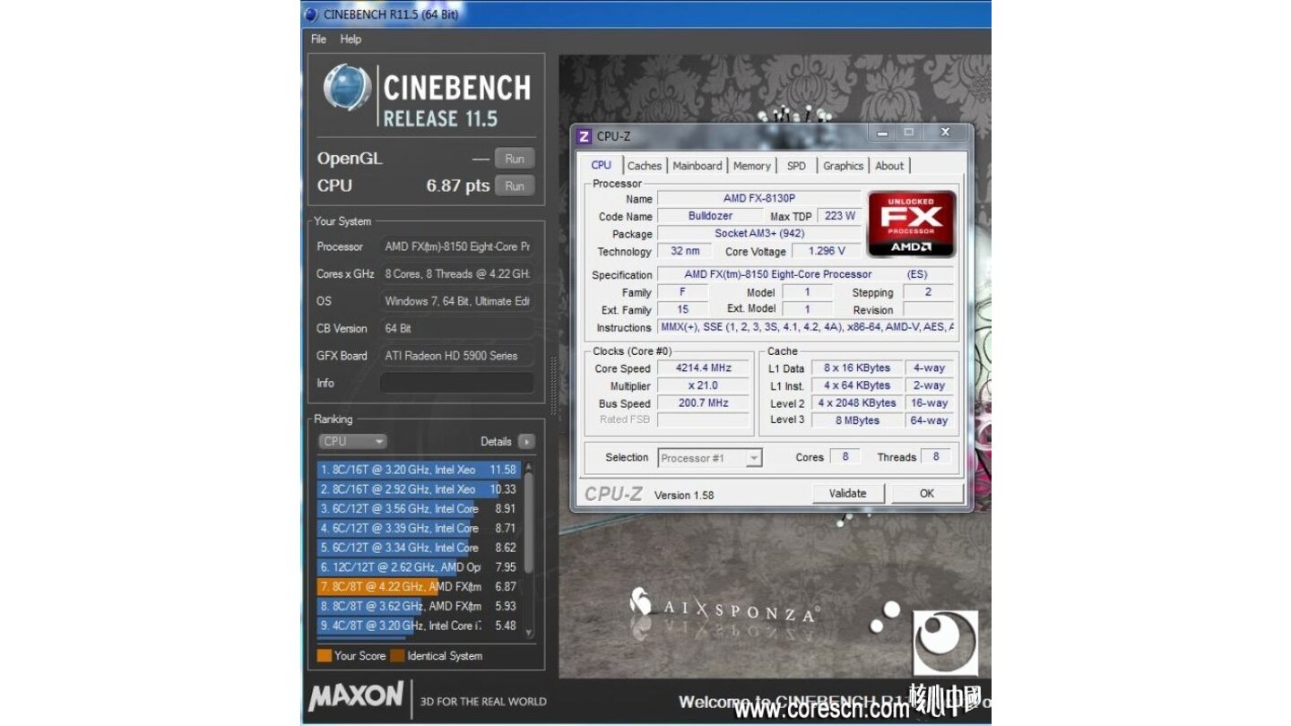 Inoffizielle Benchmarks AMD FX-8150