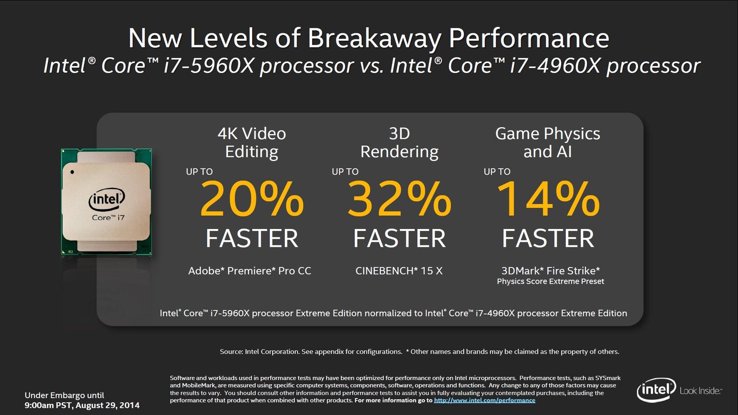 Den niedrigsten Leistungsgewinn verspricht sich Intel im Spielebereich.