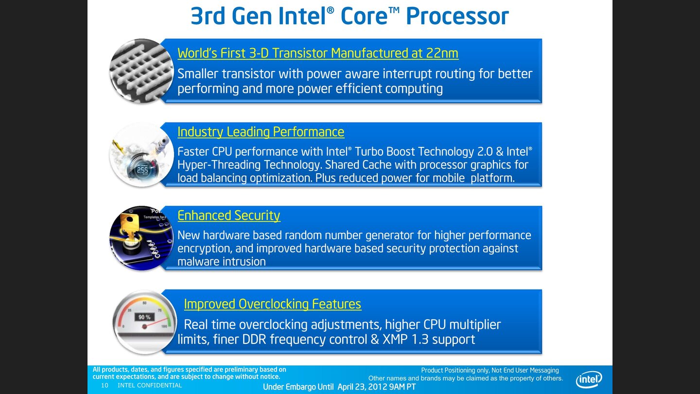 Intel Ivy Bridge Presskit