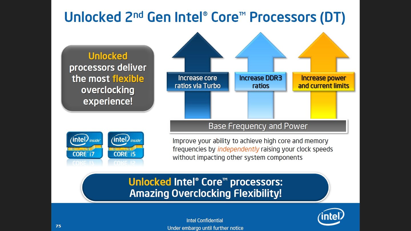 Intel Sandy Bridge - Präsentation