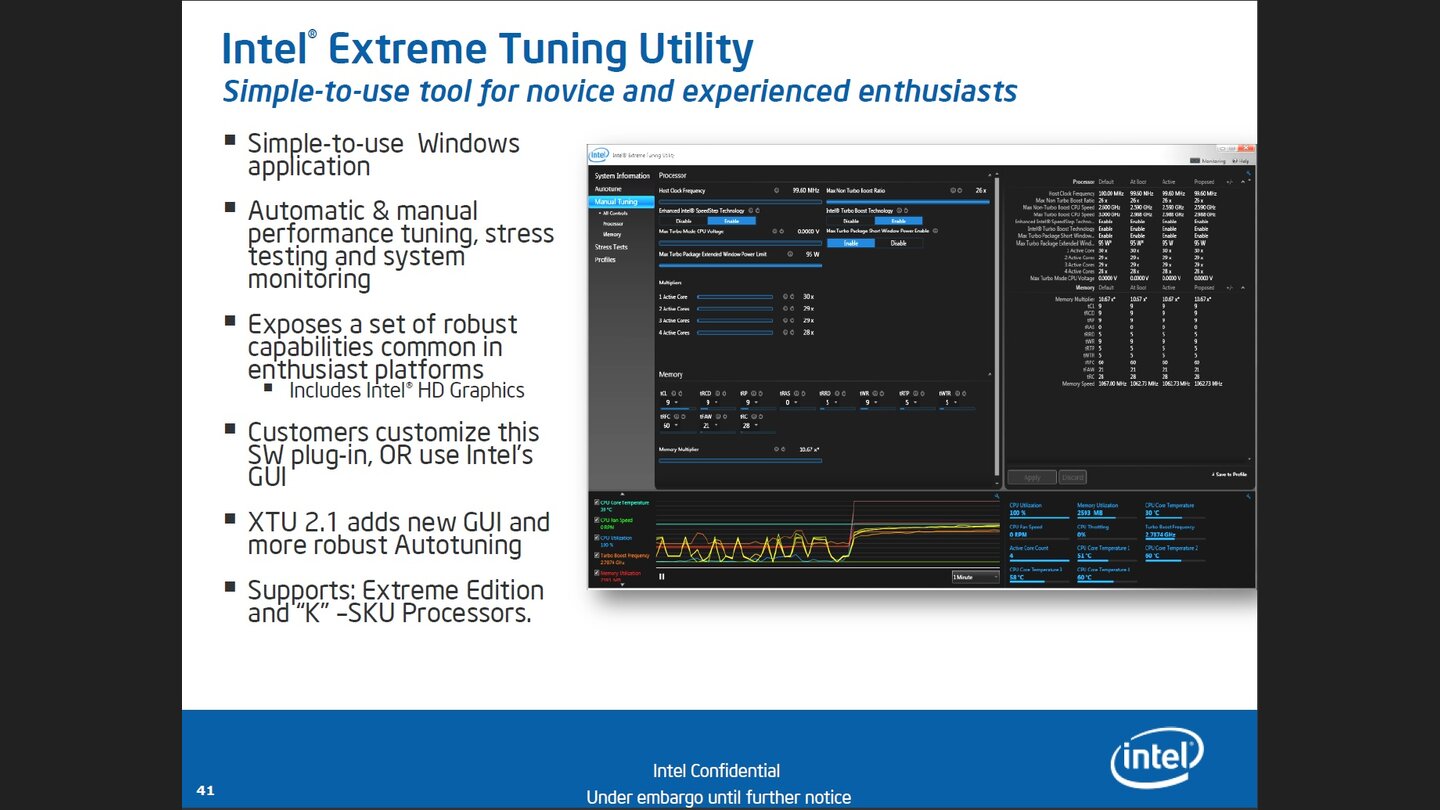 Intel Sandy Bridge - Präsentation