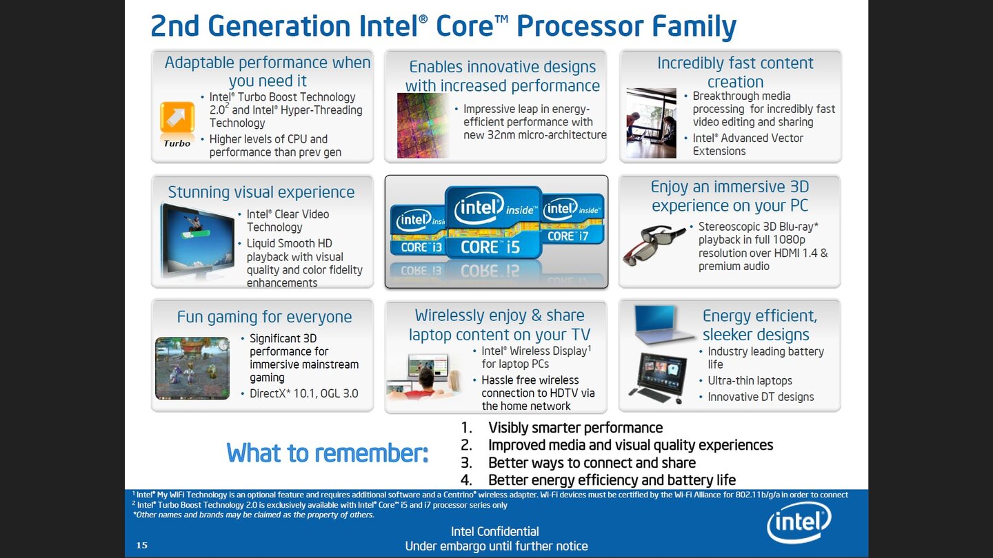 Intel Sandy Bridge - Präsentation