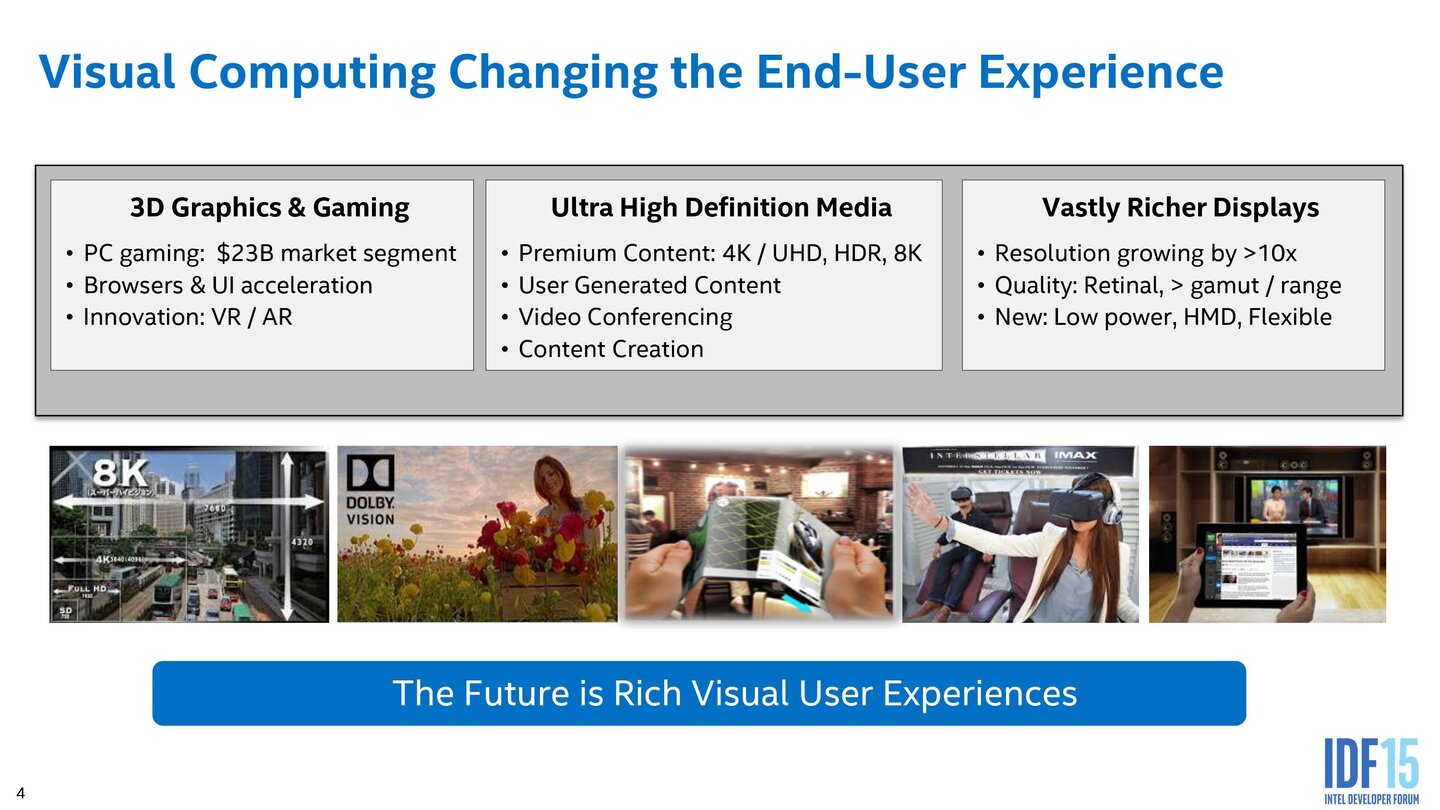 Intel Skylake – Grafikeinheit im Detail