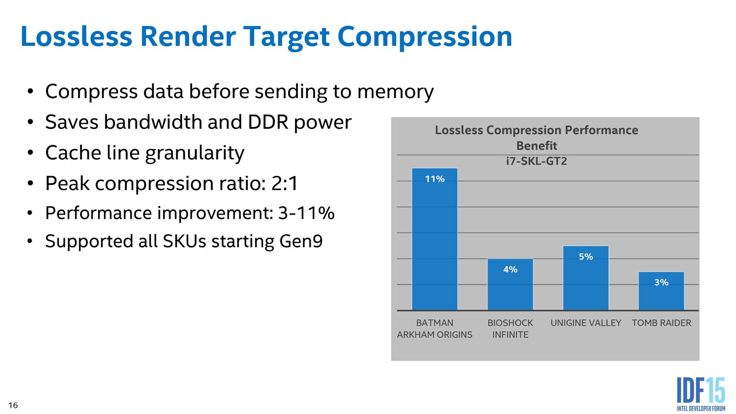 Intel Skylake – Grafikeinheit im Detail