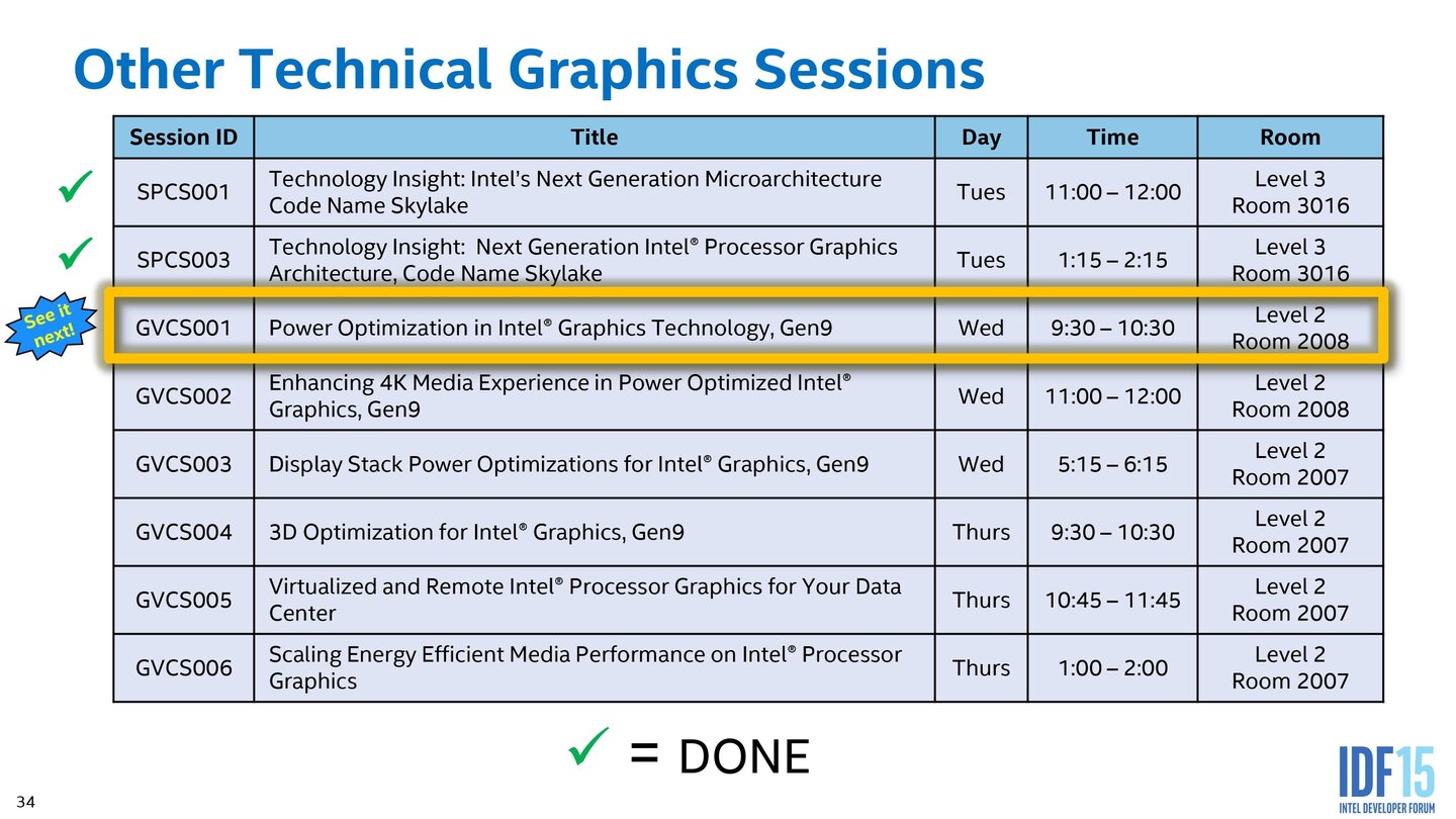 Intel Skylake – Grafikeinheit im Detail
