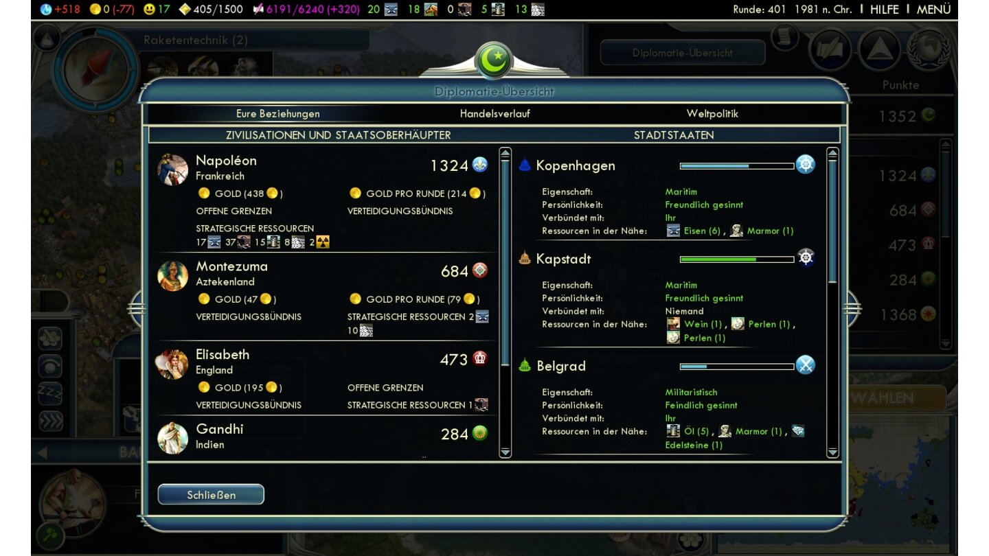 Civilization 5 - DiplomatieübersichtDie Diplomatieübersicht ist das sinnloseste Fenster im Spiel. Was wir hier gern erfahren würden, ist, wie andere Nationen zu uns stehen. Stattdessen bekommen wir eine fehlerhafte Übersicht: Mit Napoleon haben wir weder ein Verteidigungsbündnis noch offene Grenzen, mit Montezuma dagegen offenen Grenzverkehr, der aber nicht angezeigt wird.