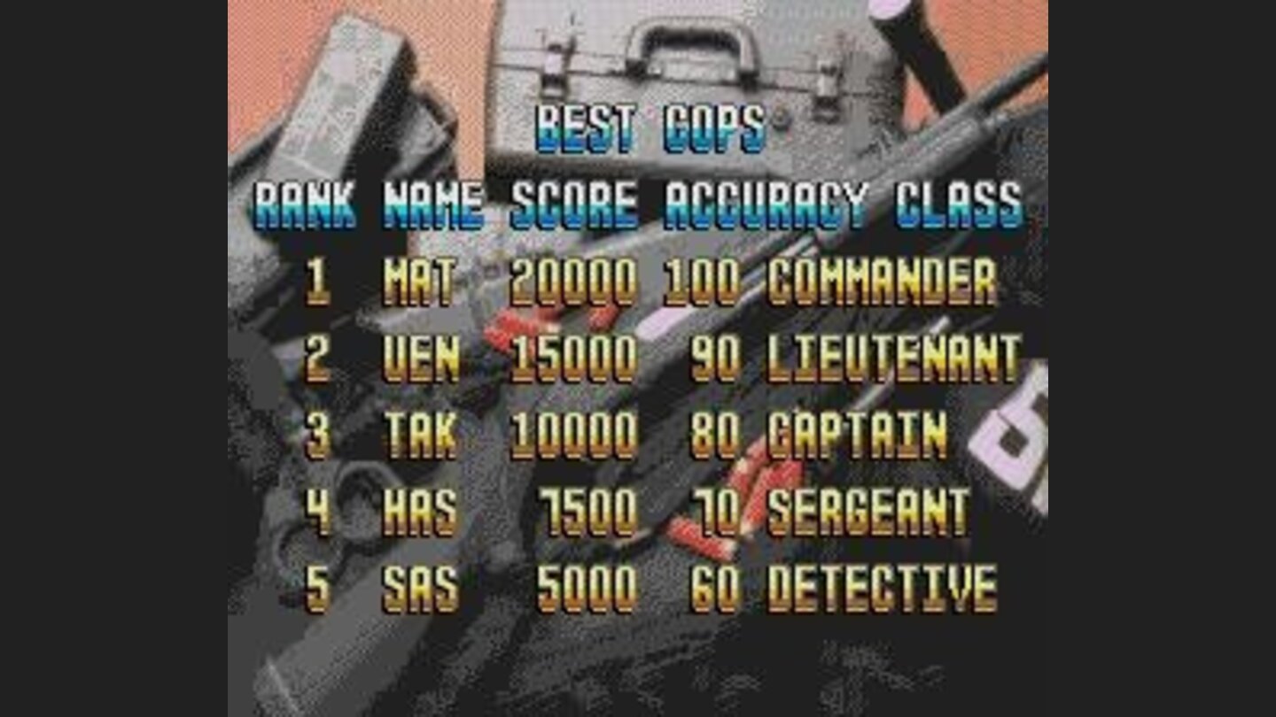 High Scores Table