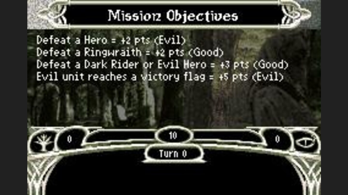 Mission Objectives