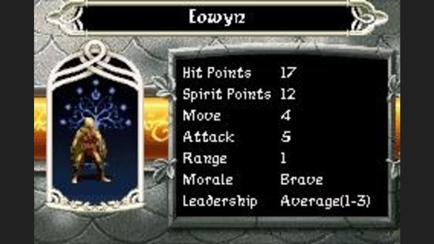 Stats
