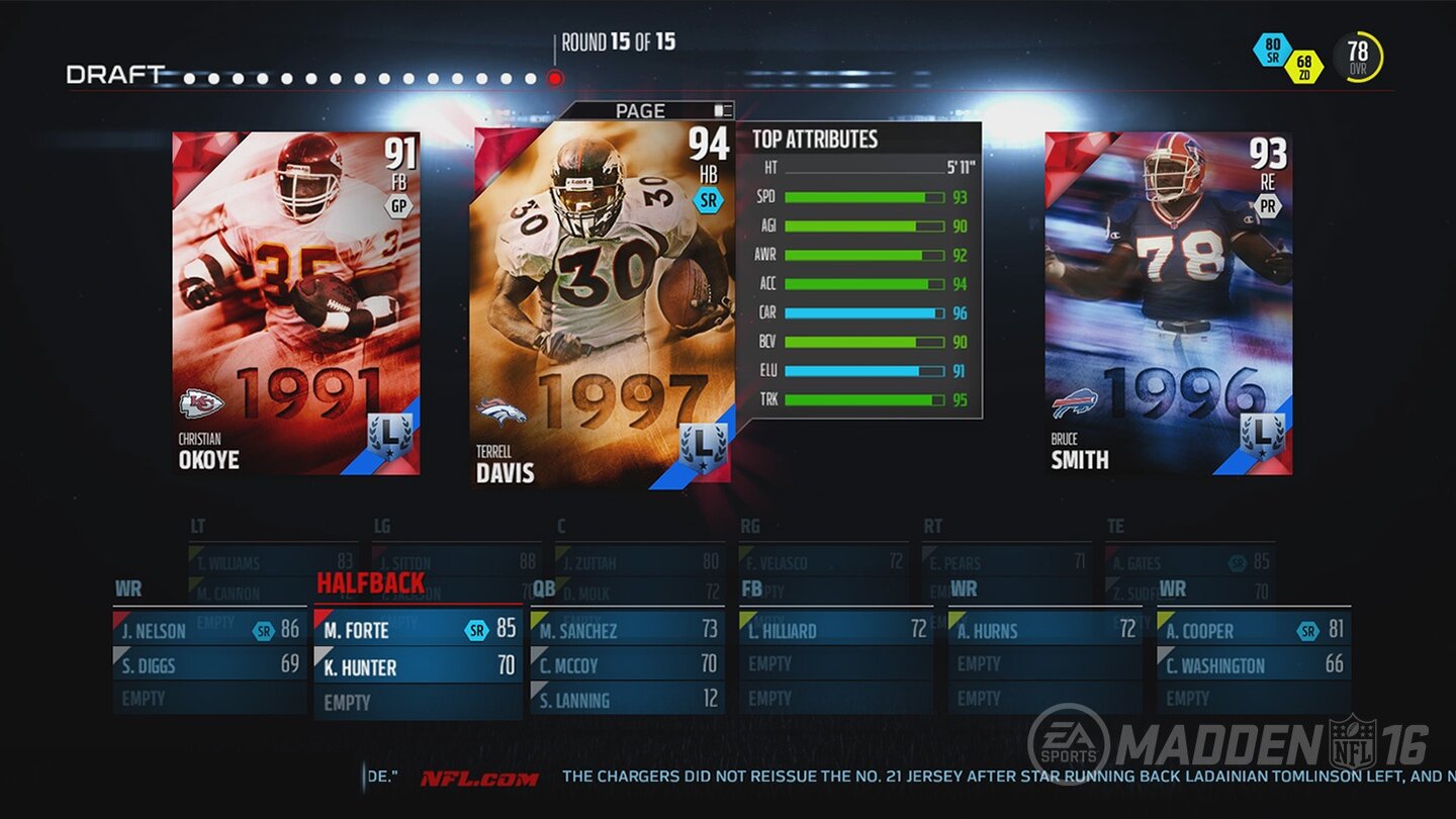 Madden NFL 16
