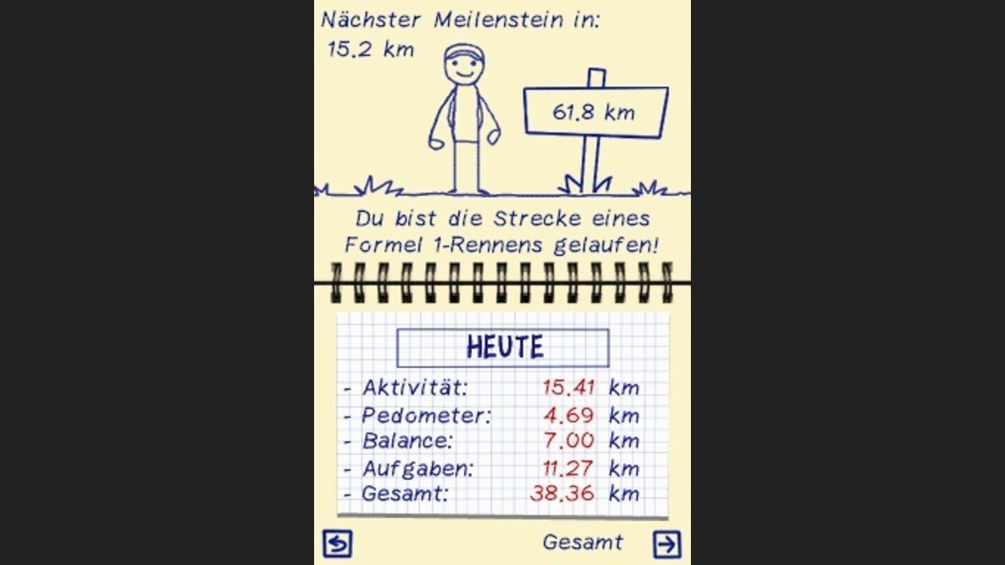 Mein Vital Coach 4