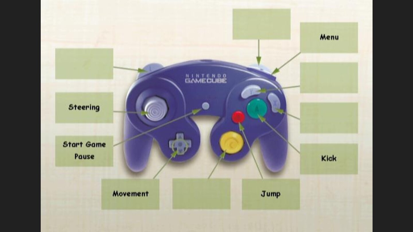 Loading screens tell you how to play.