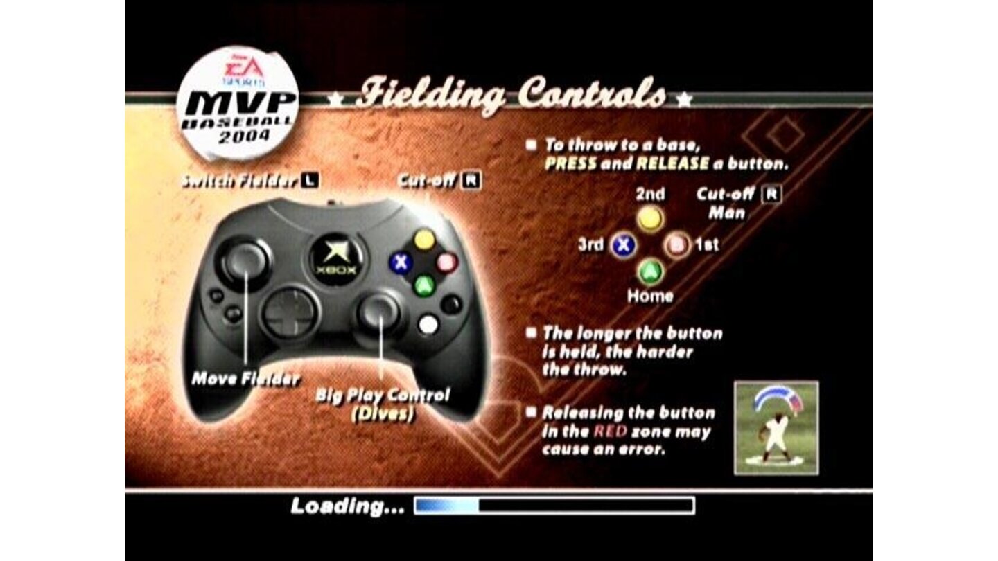 Some loading screens display the controls...