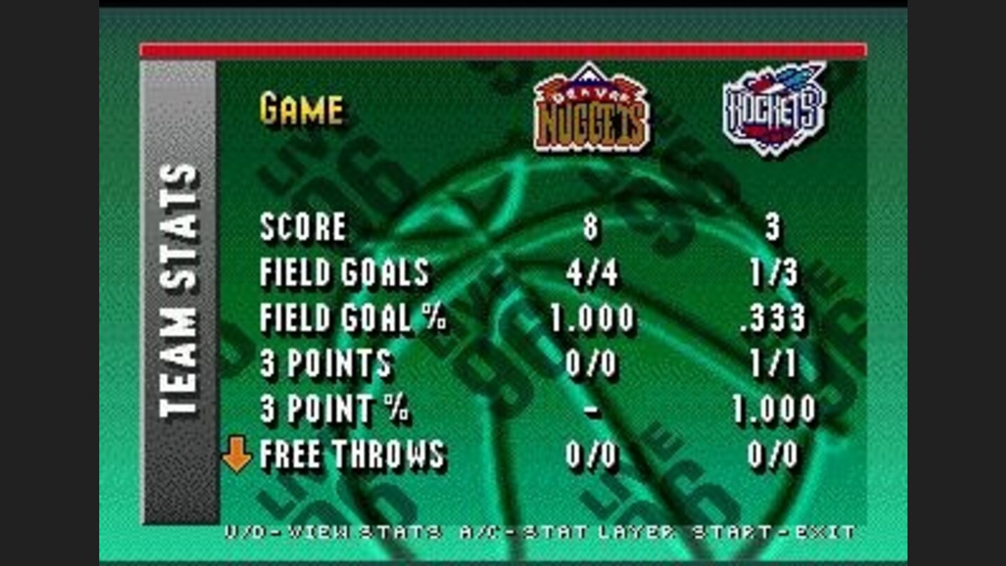 Team stats