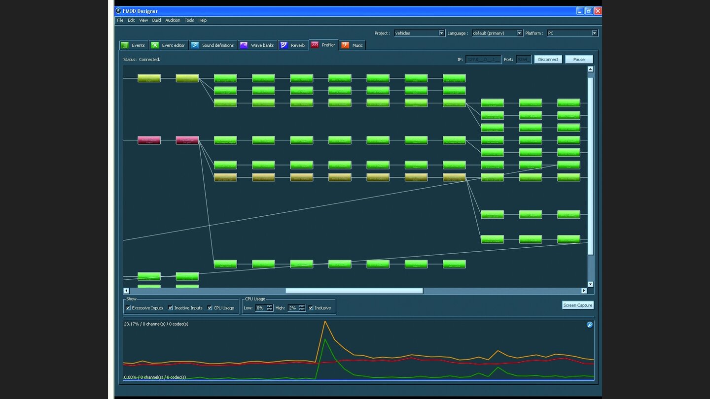 Network audition with runtime profiling
