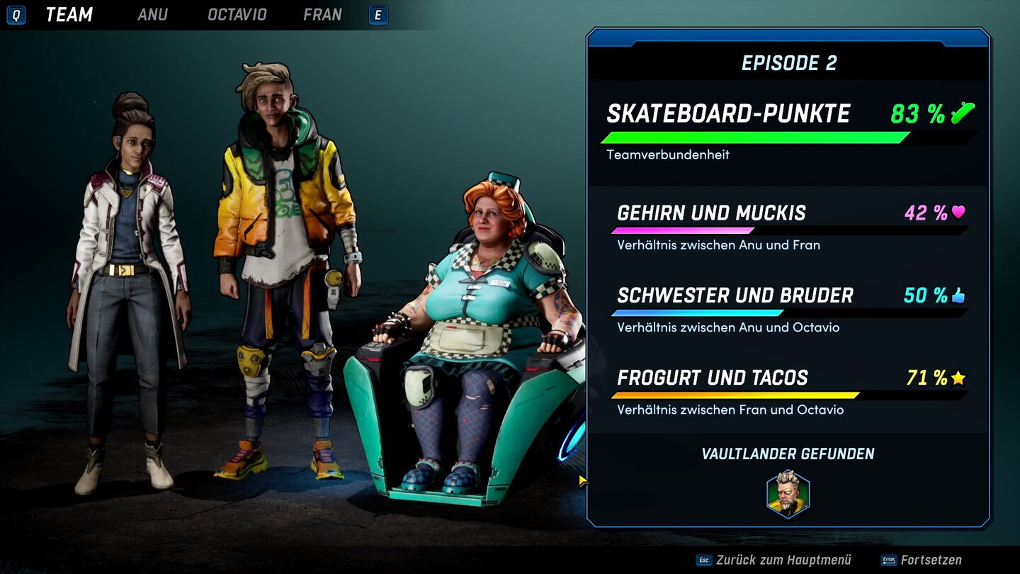 New Tales from the Borderlands