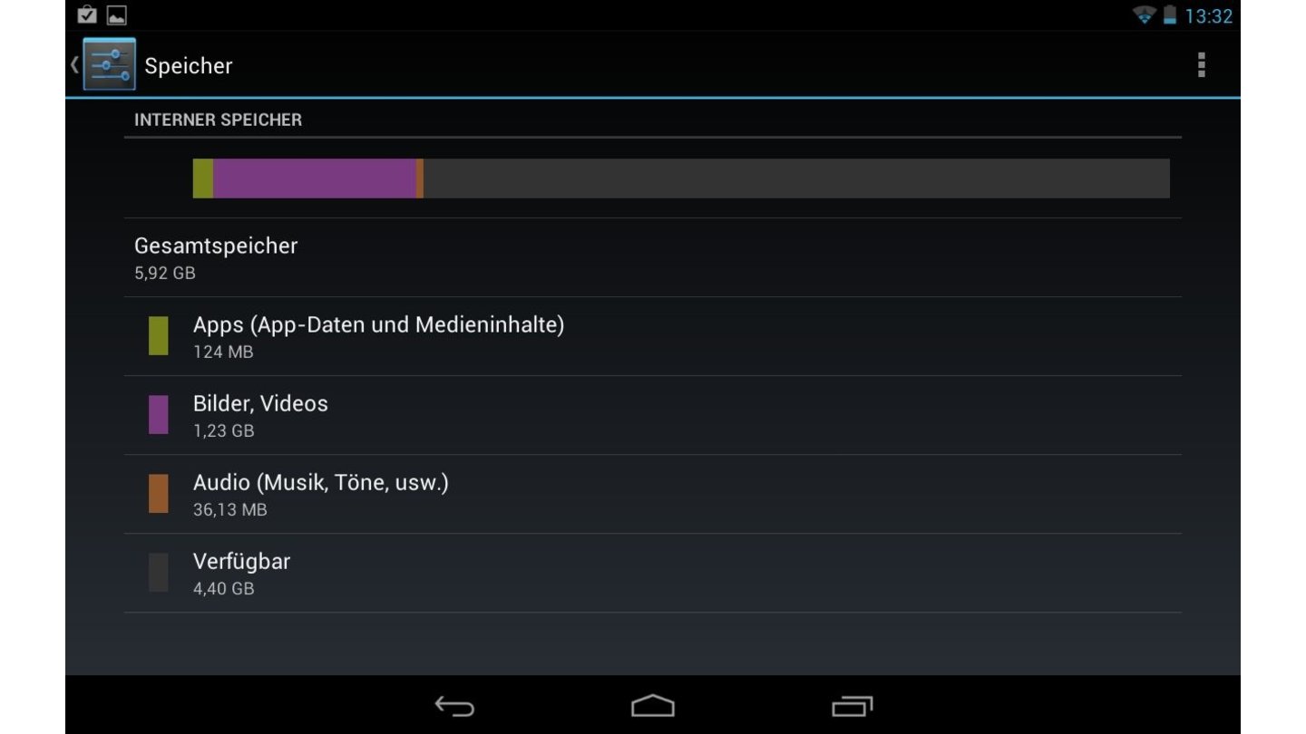 Das Nexus 7 gibt es in den USA mit 8 und 16 GByte Speicherplatz.