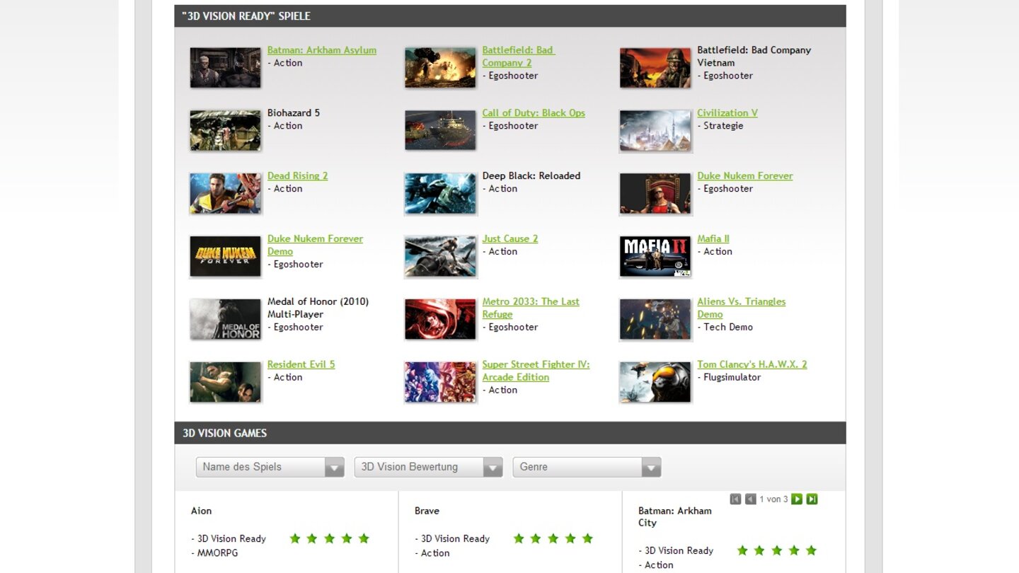 Nvidia 3D Vision 2 - Bilder