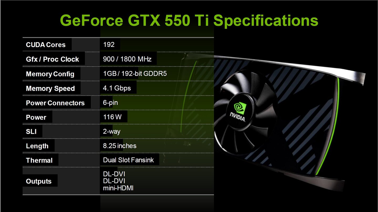 Nvidia Geforce GTX 550 Ti5