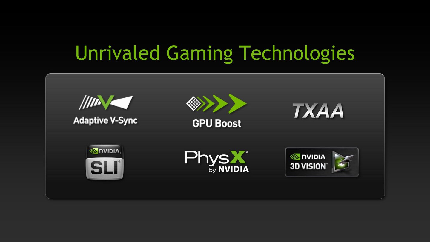 Nvidia Geforce GTX 650 Ti Boost