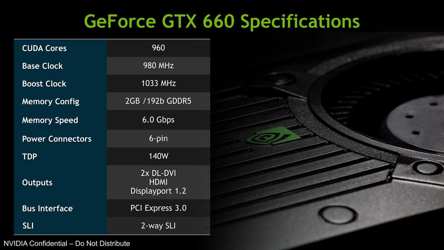 Nvidia Geforce GTX 660 und GTX 650 Praesentation 22
