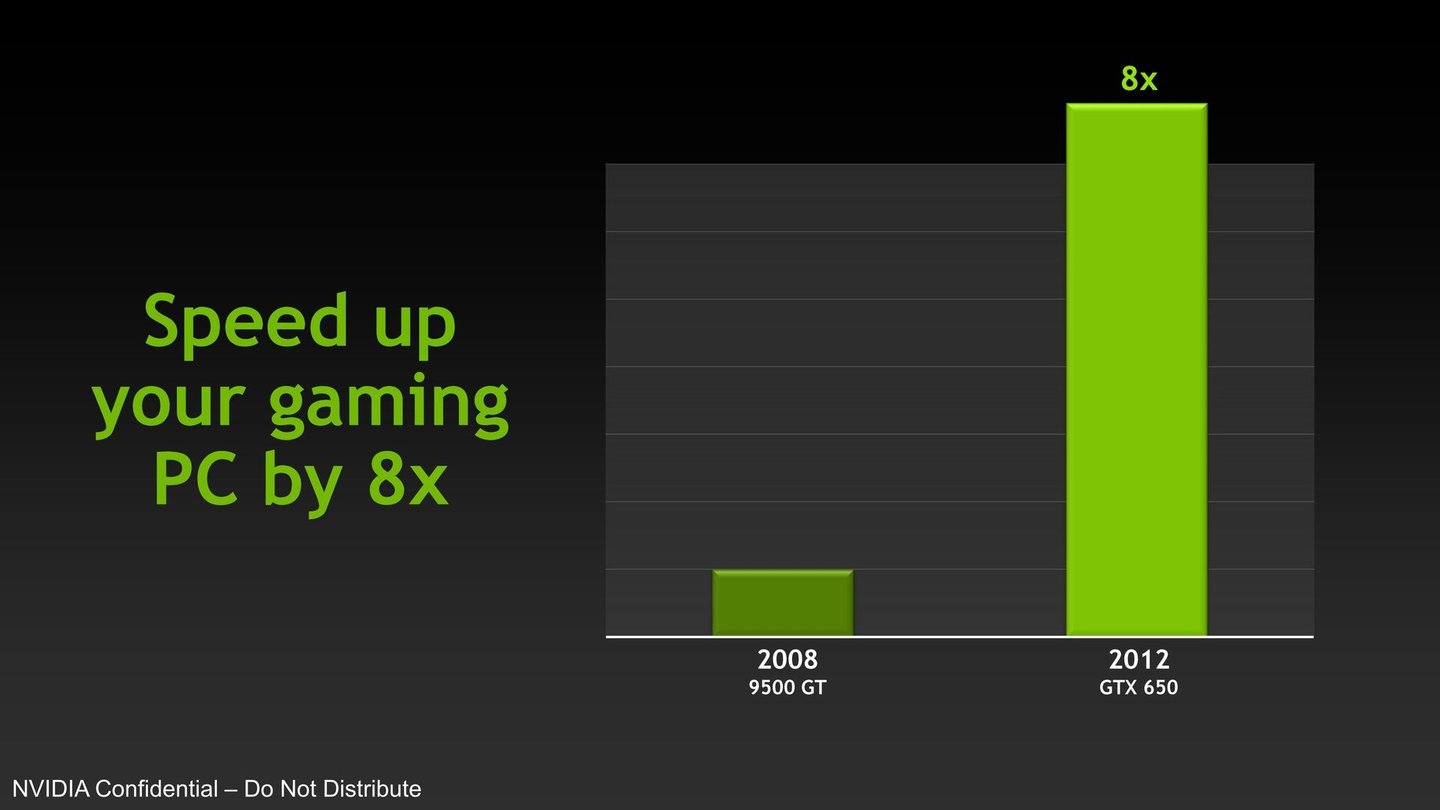 Nvidia Geforce GTX 660 und GTX 650 Praesentation 25