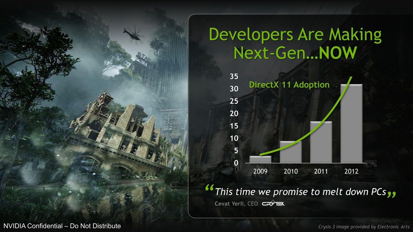 Nvidia Geforce GTX 660 und GTX 650 Praesentation 5
